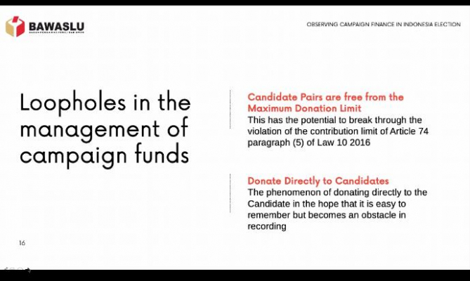 Fritz Harap Ada Aturan yang Beri Wewenang Bawaslu Bisa Akses Langsung Laporan Dana Kampanye